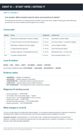 OSINT III — Defend It course cover